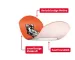 Instructions for use for Leukoplast barnestrimler 19x56 mm 8 stk / 38x63 mm 4 stk, 12 stk - 2