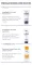 Instructions for use for Eucerin Urearepair intensive care 30% krem, 75 ml - 7