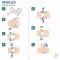 MoliCare® Premium Elastic 10 dråper XL, 14 stk