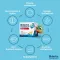Biolectra Magnesium 400 mg ultra Direct Sitron, 60 stk