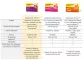 Instructions for use for Vigantolvit Vitamin D3 K2 Kalsium filmdrasjerte tabletter, 30 stk - 4