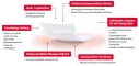 Instructions for use for FIXOMULL Skin Sensitive 10 cmx2 m, 1 stk - 3
