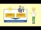 Video om VITAMIN D-LOGES 5600 I.U. impuls ukentlig depot KTA, 60 stk