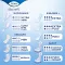Instructions for use for TENA® diskrete Lady Pads Extra for inkontinens, 20 stk - 6