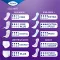 Instructions for use for TENA diskrete Maxi Night-puter for inkontinens, 12 stk - 7