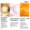 Eucerin Anti-Age Hyaluronic Filler + Elasticity Eye, 15 ml