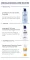 Instructions for use for Eucerin Urearepair ansiktskrem 5% natt, 50 ml - 7