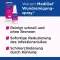 MediGel® sårrensespray, 50 ml
