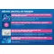 THOMAPYRIN TENSION DUO 400 mg/100 mg filmdrasjerte tabletter, 18 stk