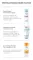 Instructions for use for Eucerin Atopicontrol Acute Cream, 100 ml - 7