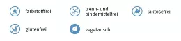Instructions for use for Lipo Vitamins 5000 olje, 20 ml - 4