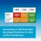 nikofrenon 7 mg/24 timers plaster, 14 stk