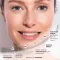 dermatoLoges wellAging - Duo caps med hyaluronsyre (30 stk)
