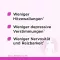 remifemin® PLUS Johannesurt, 180 stk