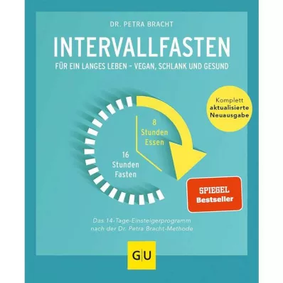 GU Periodisk faste, 1 time GU Periodisk faste, 1 time