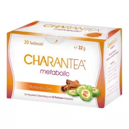 CHARANTEA filterpose for urtete med metabolsk kanel, 20 stk