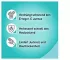 Instructions for use for AKTIVADERM ND Neurodermatitt hudbehandling aktive probiotika, 125 g - 6