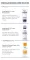 Instructions for use for Eucerin Urearepair Lotion 5% med duft, 250 ml - 7