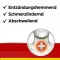 Dobendan® Direct Flurbiprofen 8,75 mg pastiller, 36 stk
