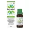IBEROGAST Classic Oral væske, 20 ml
