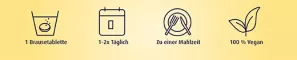 Instructions for use for Vitamin C 1000 mg + sink brusetabletter, 20 stk - 2