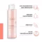 AVENE Ansiktsvann, 200 ml