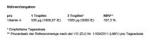 Instructions for use for Vitamin A 500 µg høydose veganske dråper, 50 ml - 5