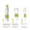 A-Derma Biology fuktighetskrem rik (40 ml)