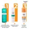 Eucerin Sun Oil Control tonet krem LSF 50 + lys, 50 ml