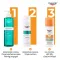 EUCERIN Sun Oil Control tonet krem LSF 50+ votte, 50 ml
