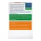 Doppelherz vegetariske vitaminer + mineraler aktive, 100 stk