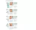 Instructions for use for EUCERIN DermoPure trippeleffektserum, 40 ml - 3