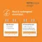 KETOconazole blade shampoo 20 mg/g, 120 ml