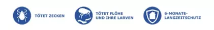 Instructions for use for FRONTLINE HOMEGARD Husholdningsspray mot flått og lopper & Larver (250 ml) - 3