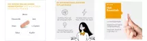 Instructions for use for Bio-H-Tin Hair Essentials mikronæringskapsler, 90 stk - 6