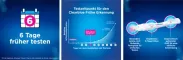 Instructions for use for Clearblue graviditetstest Triple-Check ultratidlig, 3 stk - 4