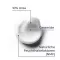 EUCERIN UreaRepair PLUS Fotskum 10 %, 150 ml