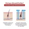 MINOXIDIL DoppelherzPhar.50mg/ml oppløsning for Skin Man, 3X60 ml