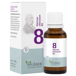 [ploughmans Plaster 8 Natrium chloratum D 6 kuler, 15 g