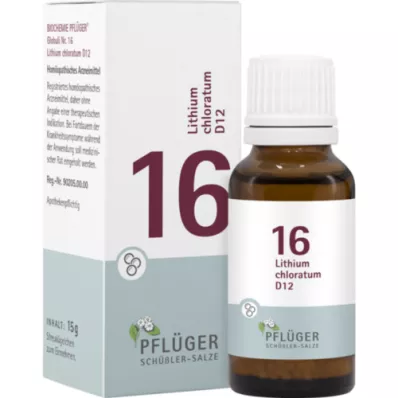 [ploughmans Remedy 16 Litium chloratum D 12 glob. 15 g