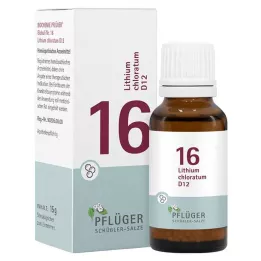 [ploughmans Remedy 16 Litium chloratum D 12 glob. 15 g