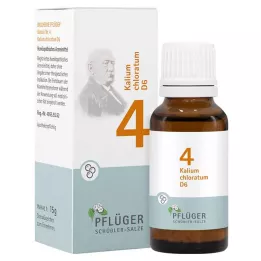 [ploughmans Plough 4 Kalium chloratum D 6 kuler, 15 g