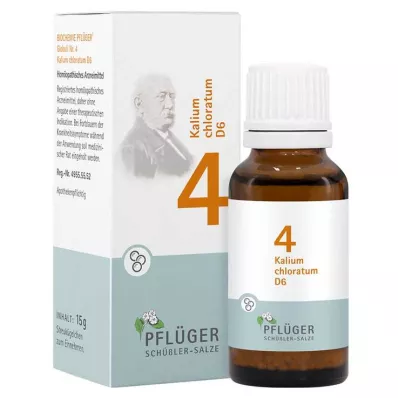 [ploughmans Plough 4 Kalium chloratum D 6 kuler, 15 g [ploughmans Plough 4 Kalium chloratum D 6 kuler, 15 g