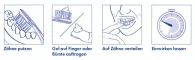 Instructions for use for KAREX Tannbeskyttende gel for barn, 50 ml - 2