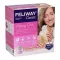 Feliway Classic startsett for katter, 48 ml