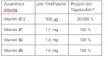 Instructions for use for B12 Drikke Vit AL drikkeflaske, 10X8 ml - 9