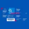 Folsyre STADA® 5 mg tabletter, 100 stk