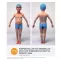 Instructions for use for Eucerin Sun Kids Gel-Cream LSF 50 + , 200 ml - 2
