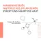 Avene Xeracalm Nutrition nærende balsam, 200 ml