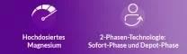 Instructions for use for MAGNETRANS Depot 400 mg tabletter, 20 stk - 2